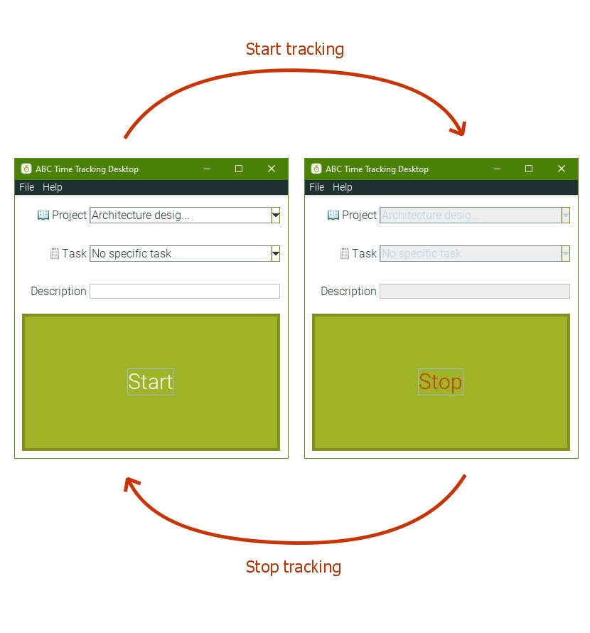 time tracker for lancers with screenshots